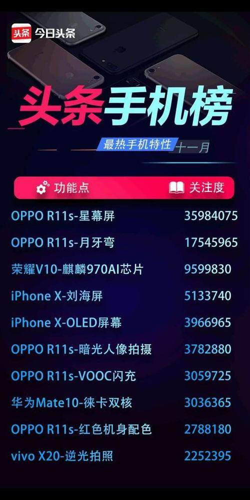 头条最新发布的手机壁纸,头条最新手机壁纸大盘点”