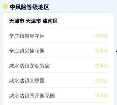 今日天津疫情头条新消息,多区调整防控措施，新增病例详情公布