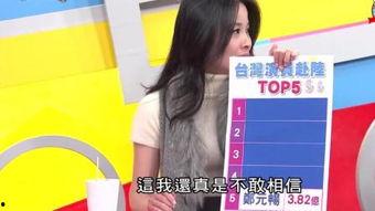 韩国限定明星收入,明星经济实力大起底