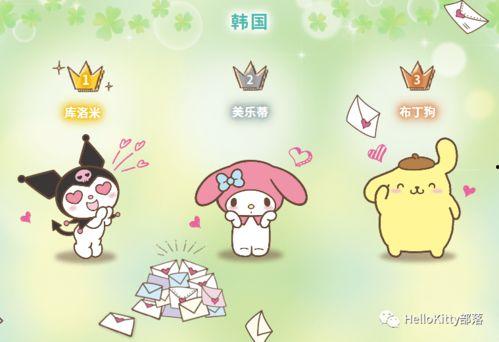 三丽鸥明星人气大赏,萌宠明星们的年度荣耀盛典”