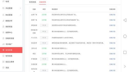 如何开通原创的微头条,微头条原创开通指南