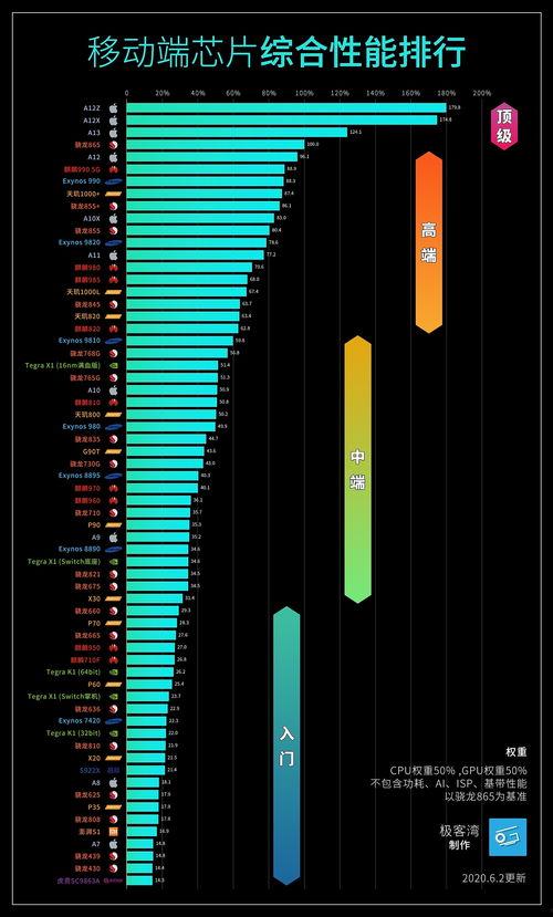 邯郸头条收入榜排名,揭秘热门账号背后的经济实力