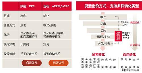 今日头条金条怎么折扣,揭秘如何轻松享受优惠！