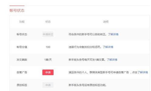 头条号日签怎么开,揭秘高效内容创作背后的秘诀